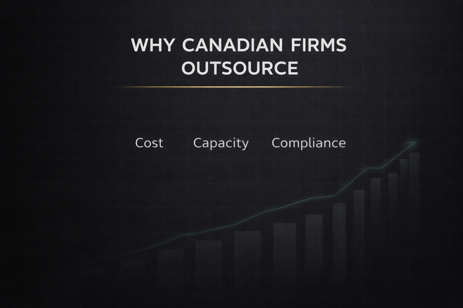 6 Reasons to Outsource Accounting Services in Canada for Firm Growth