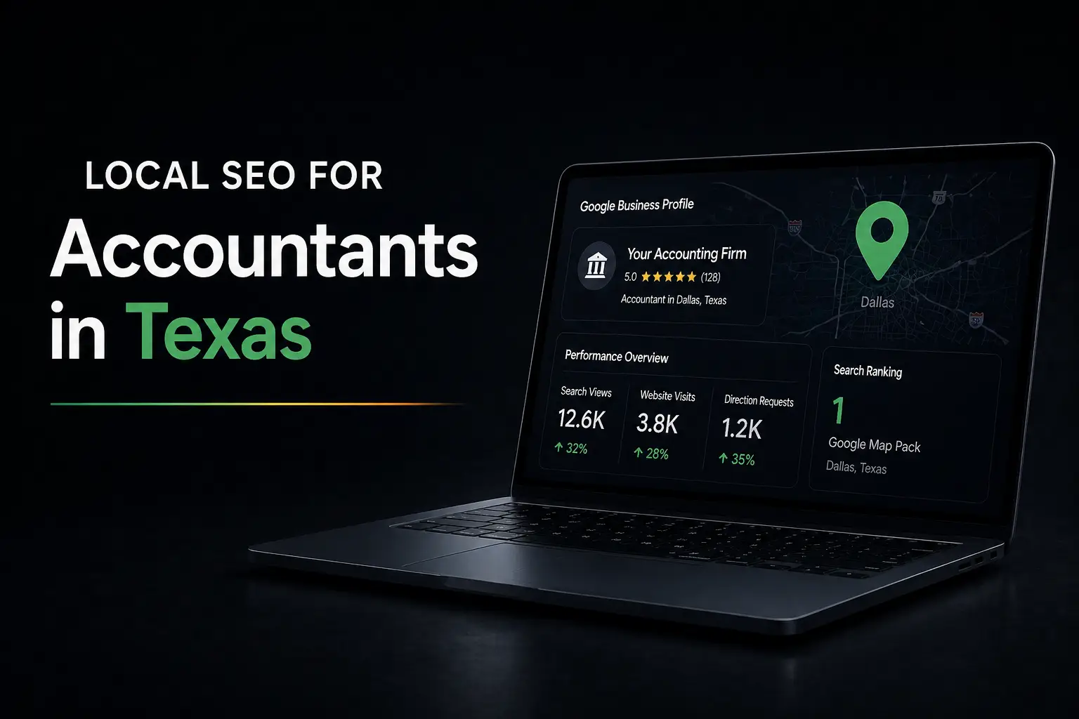 Local SEO for Accountants in Texas: What Actually Moves the Needle