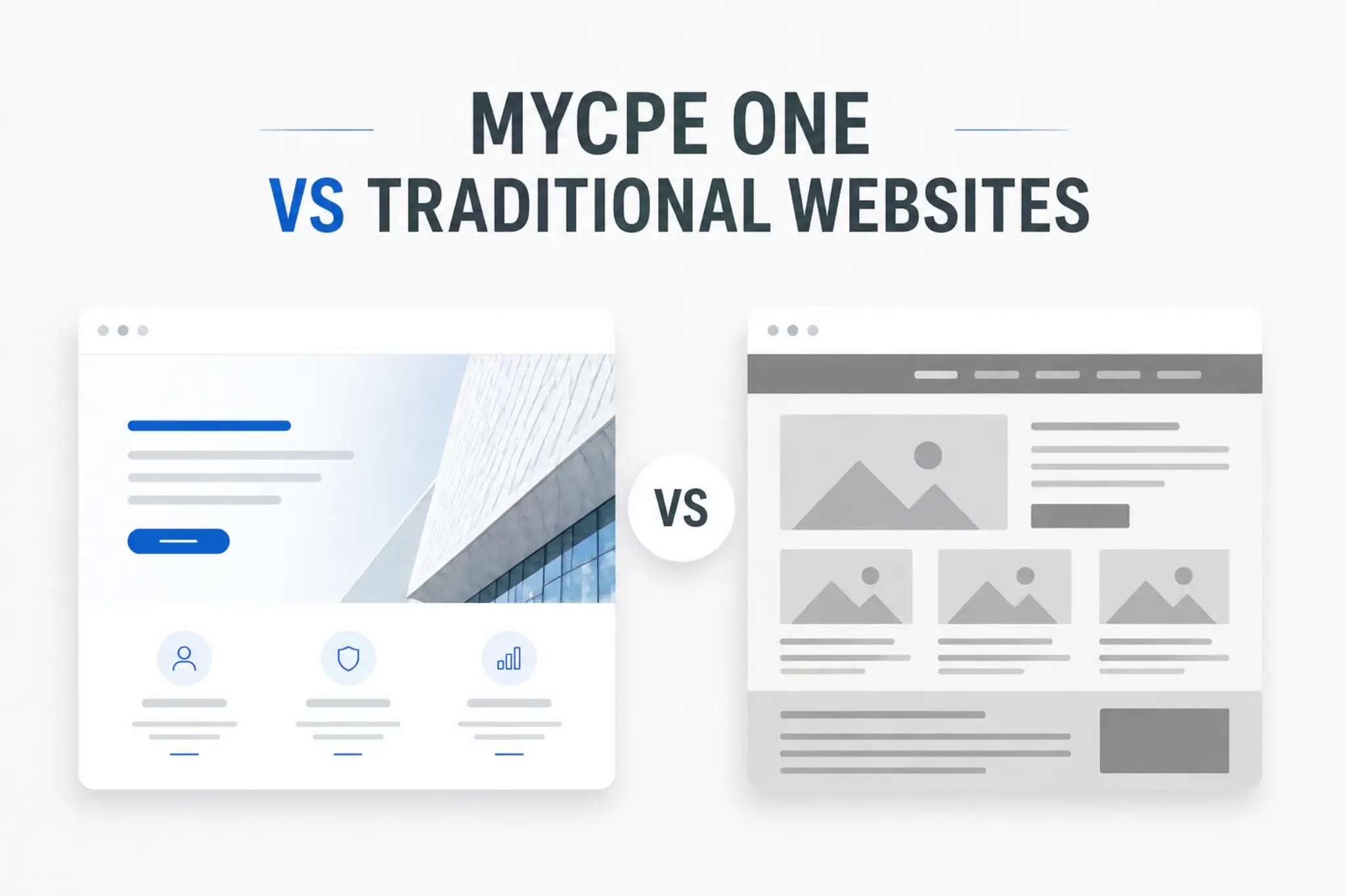 Why MYCPE ONE for Firm Website - Comparison Features of Our Website v/s Traditional Websites