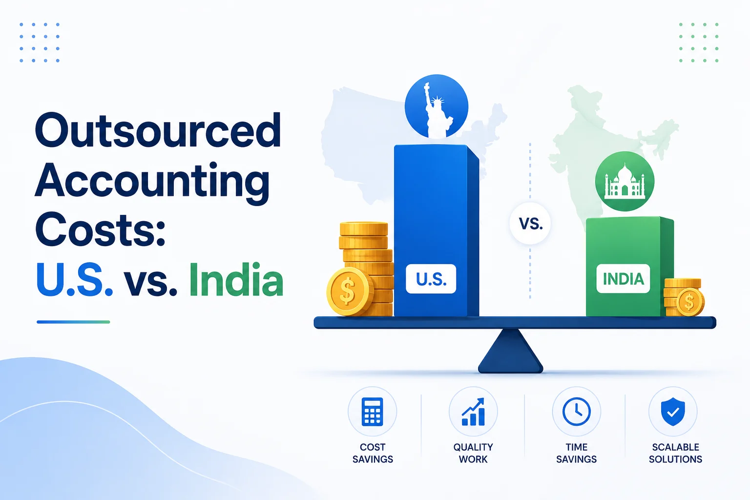 Outsourced Accounting Services Cost: U.S. vs. India Comparison (2026)