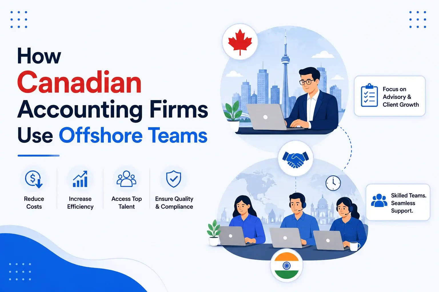 How Canadian Accounting Firms Are Using Offshore Staff in 2026