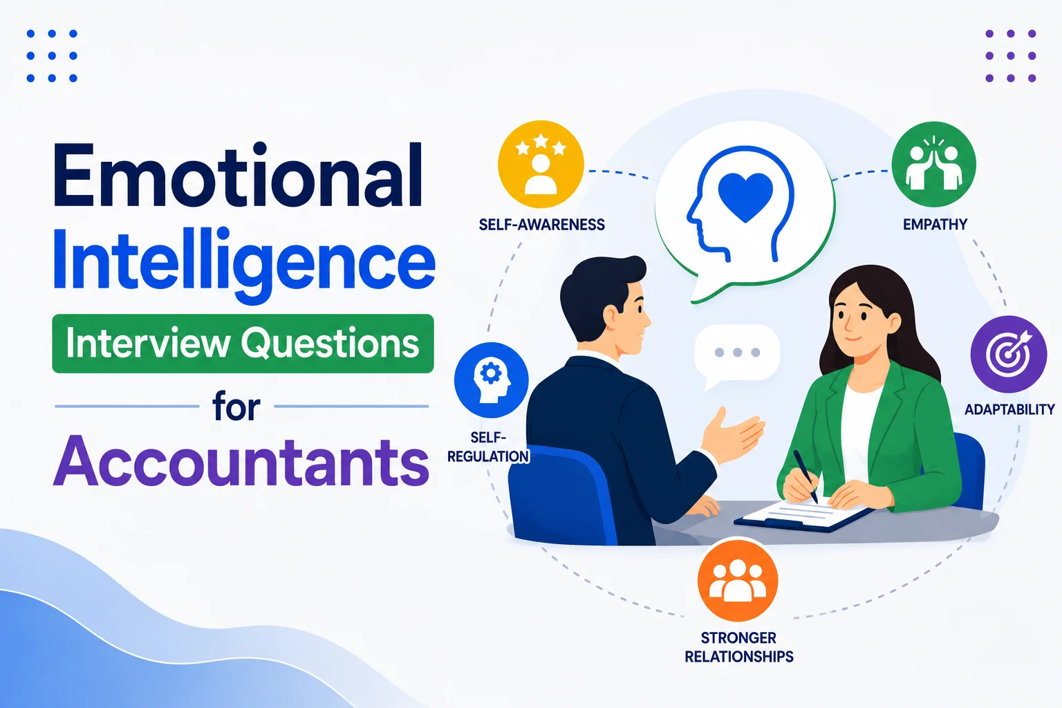 How to Assess Emotional Intelligence in Accounting Candidates with Scenario-Based Questions