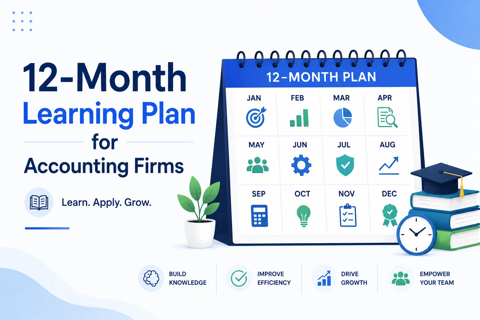 The 12-Month Learning Plan Every Accounting Firm Should Implement