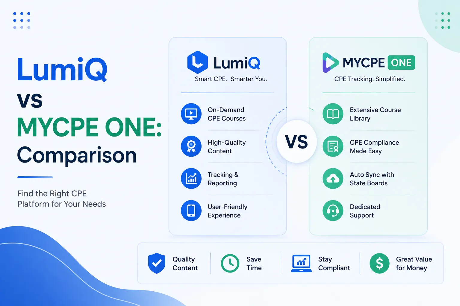 LumiQ vs MYCPE ONE: 2026 Ultimate Comparison for CPA in Canada and United States