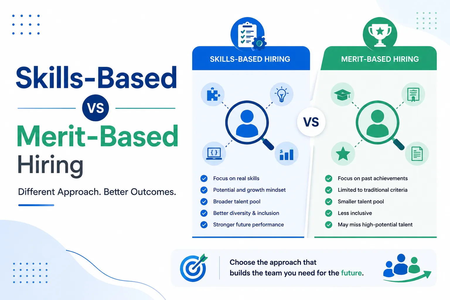 Skills-Based vs Merit-Based Hiring: What's the Difference and Why It Matters
