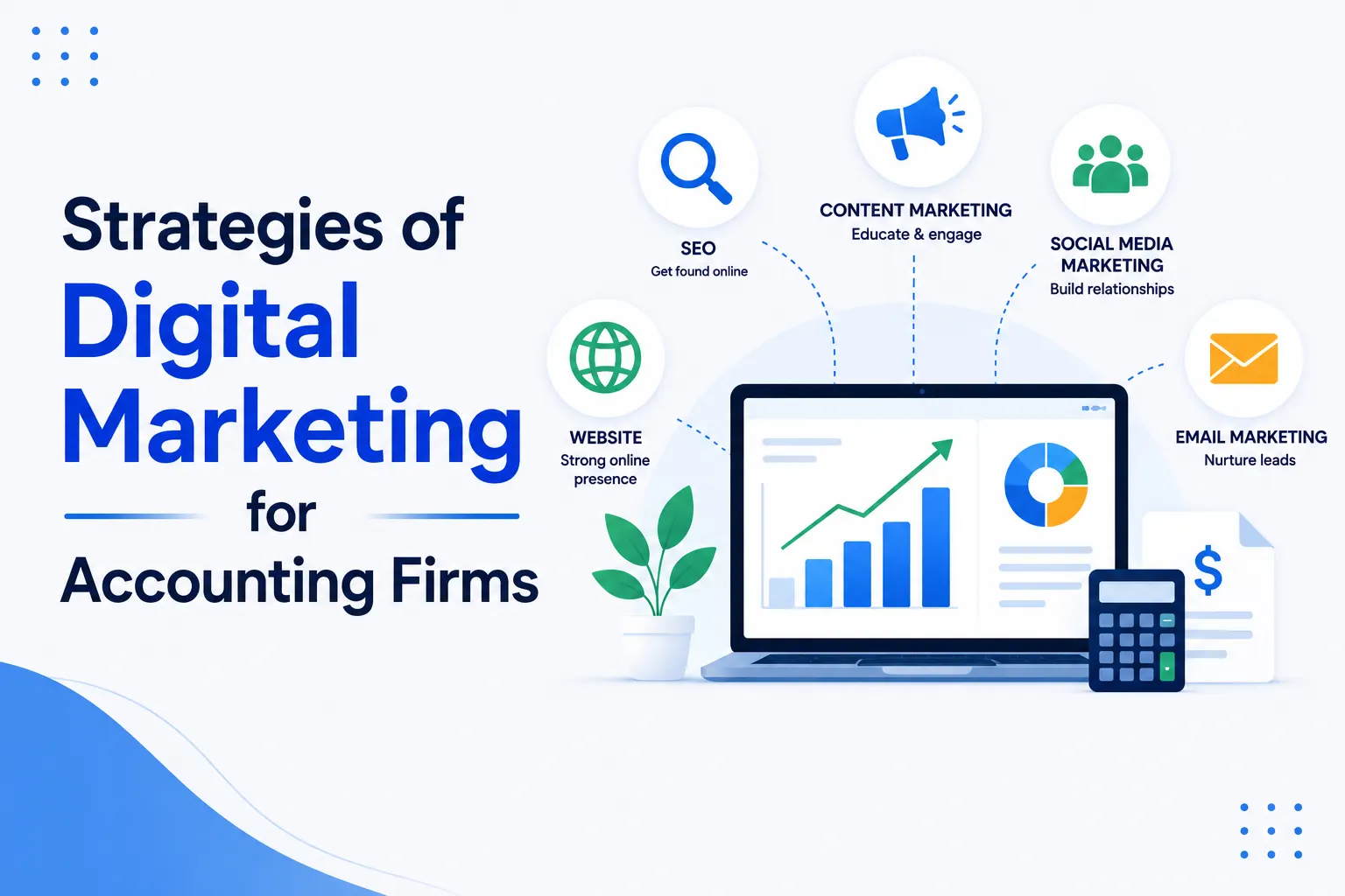 Proven Strategies of Digital Marketing for Accounting Firms in 2026