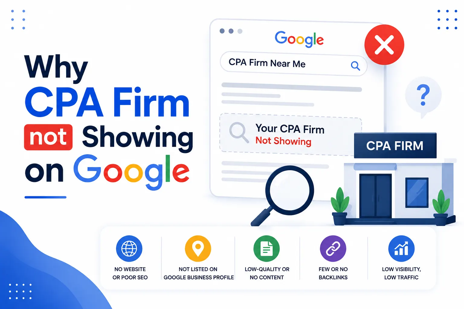 Why Your CPA Firm Doesn't Show Up on Google (And How to Fix It)