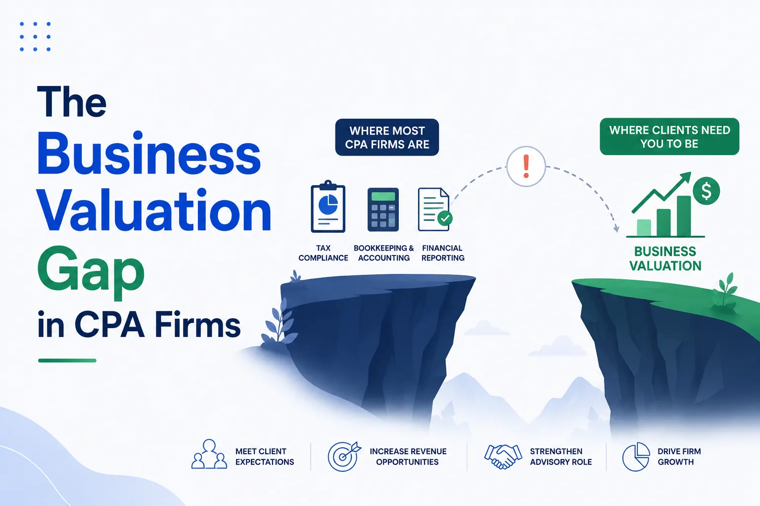 Business Valuation: The High-Margin Practice Your Clients Need and Most CPA Firms Aren't Built to Deliver