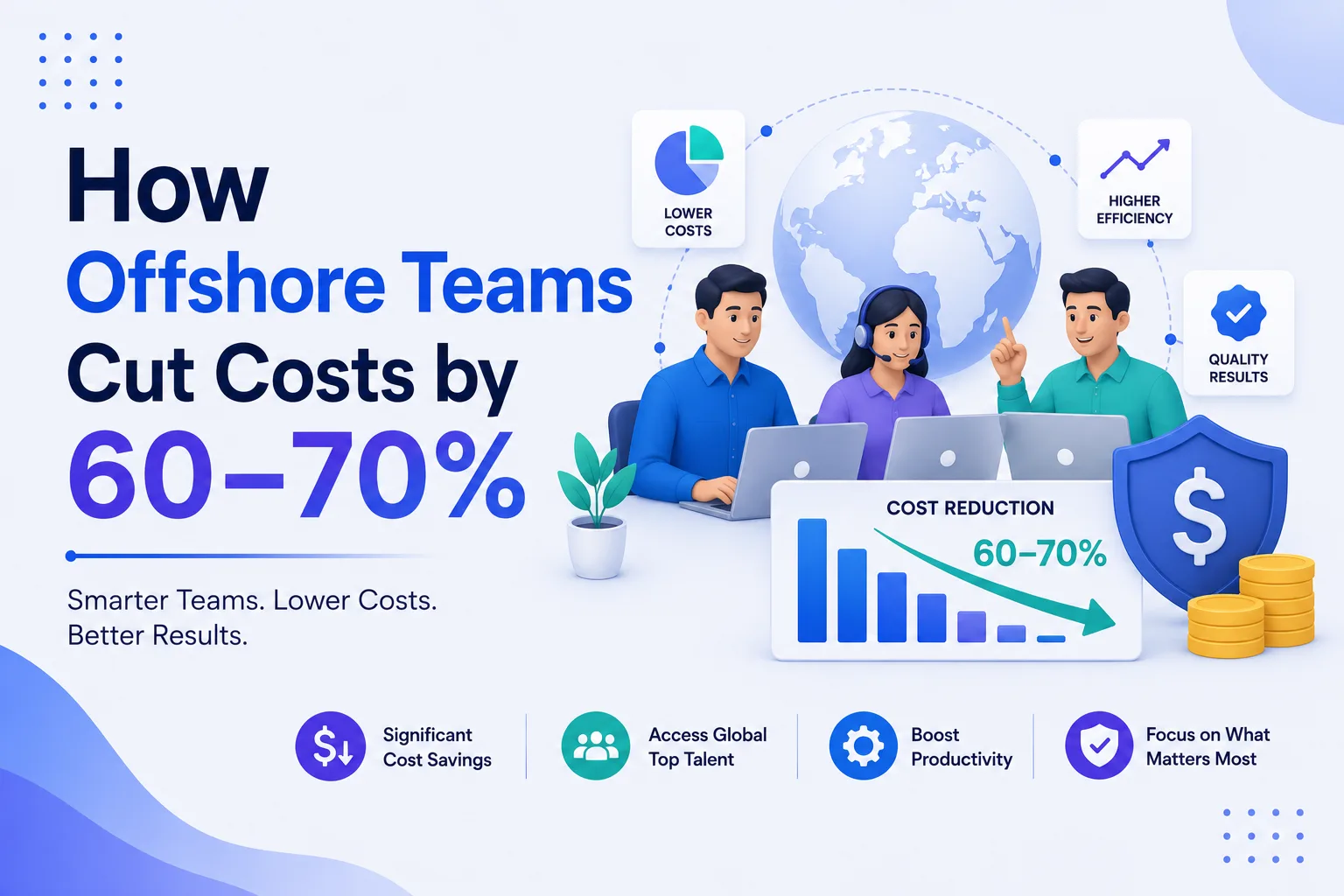 How Offshore Teams Solve the Talent Shortage and Cut Costs by 60-70%