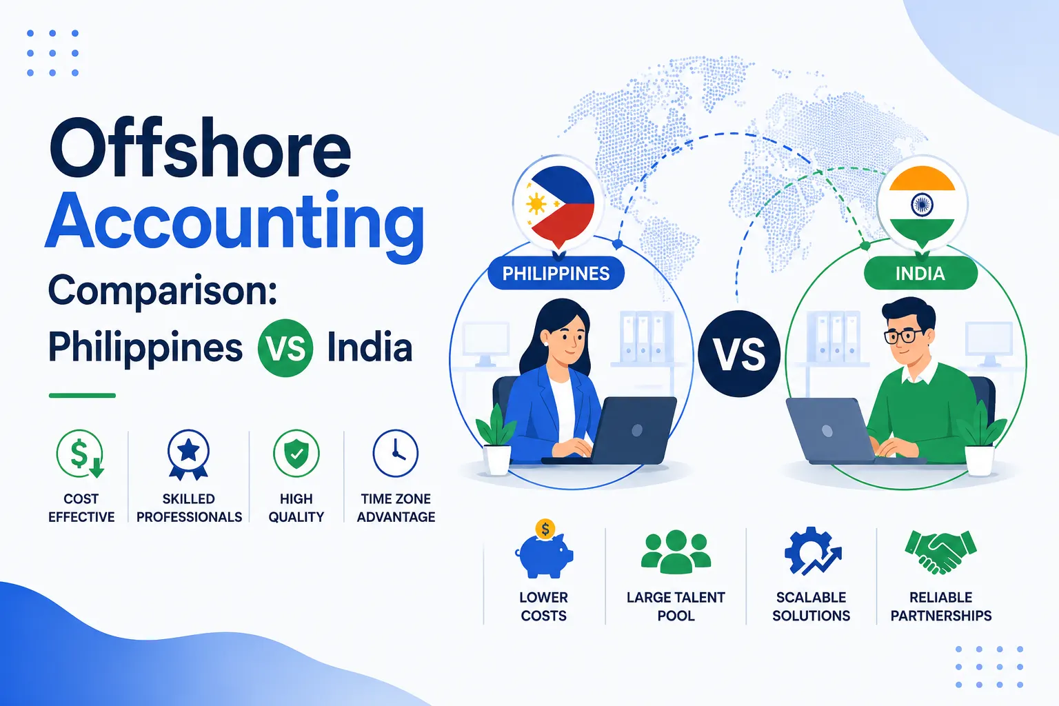 Offshore Accounting Comparison: Philippines vs India