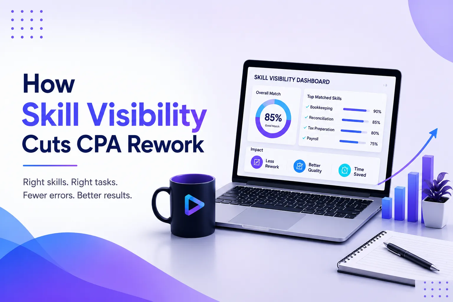 How Skill Visibility Helps CPA Firms Reduce Rework