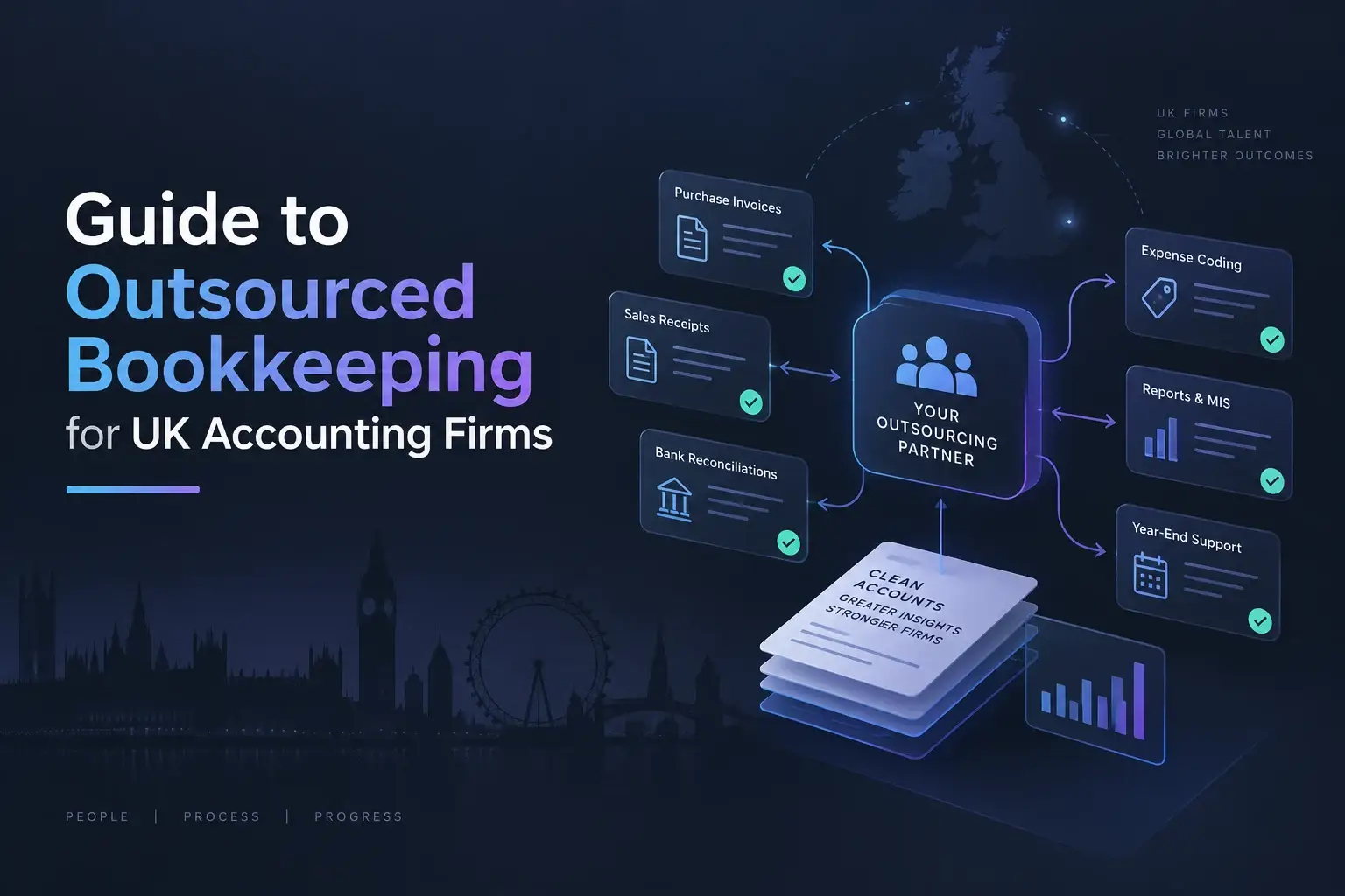 Complete Guide to Outsourced Bookkeeping Services for UK Accounting Firms