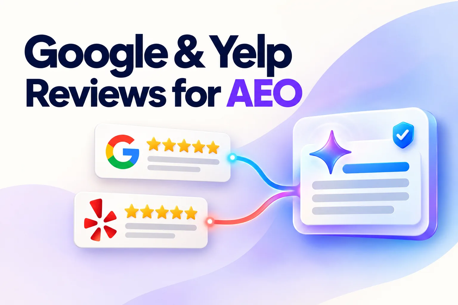 AI Search: The Role That Google and Yelp Reviews Play in AEO