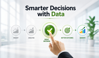 Data-Driven Decision-Making for Accounting & Finance Pros