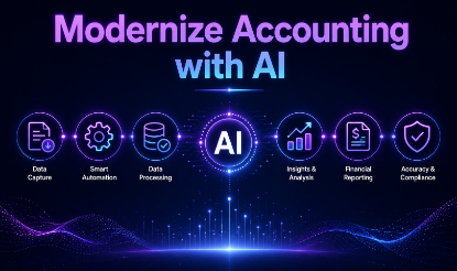 AI-Powered Accounting for Professionals