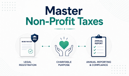 Practical Training in Non-Profit Taxes