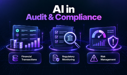 AI Applications in Audit & Compliance