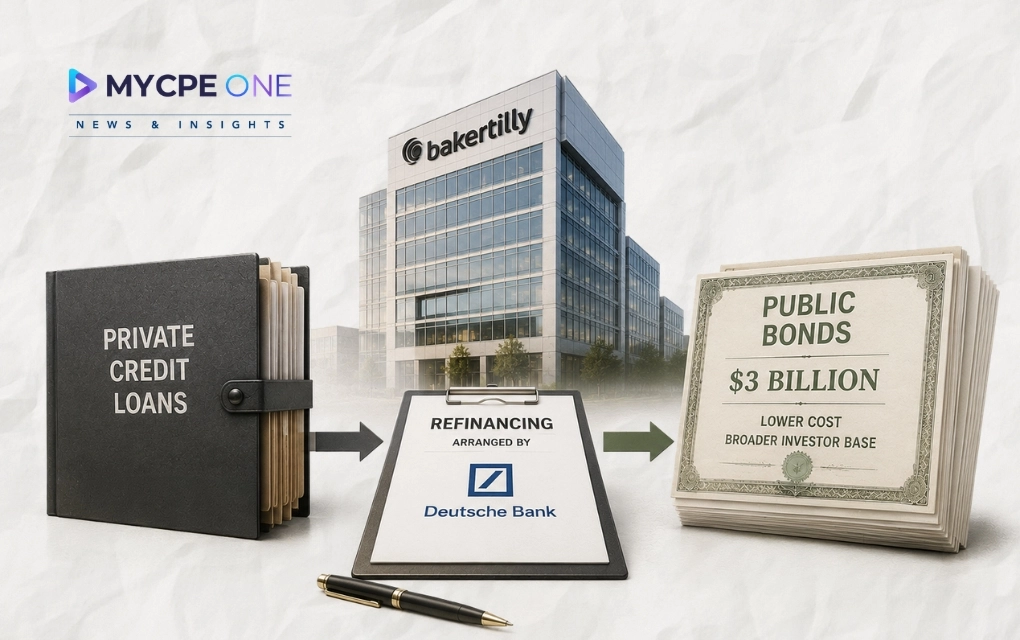 Why Is Baker Tilly Replacing $3 Billion in Private Credit?
