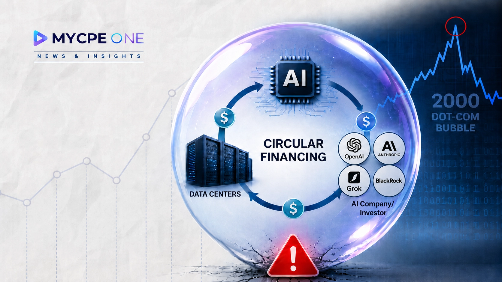 Is AI’s Circular Financing Boom Repeating the Dot-Com Era?