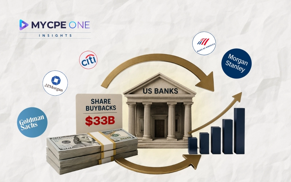 Wall Street’s Buyback Bonanza Isn’t Just Confidence, It’s Strategy