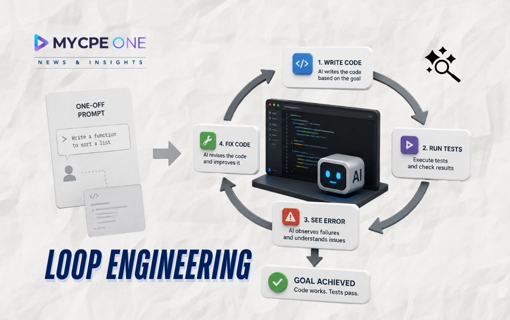 What Is Loop Engineering and Why Is It Replacing Prompt Engineering