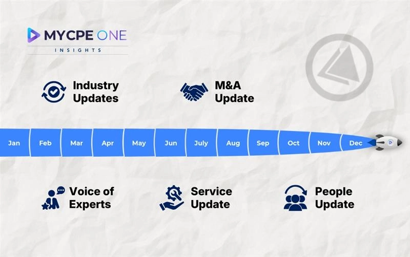 2025 Accounting Highlights Year MYCPE ONE Insights