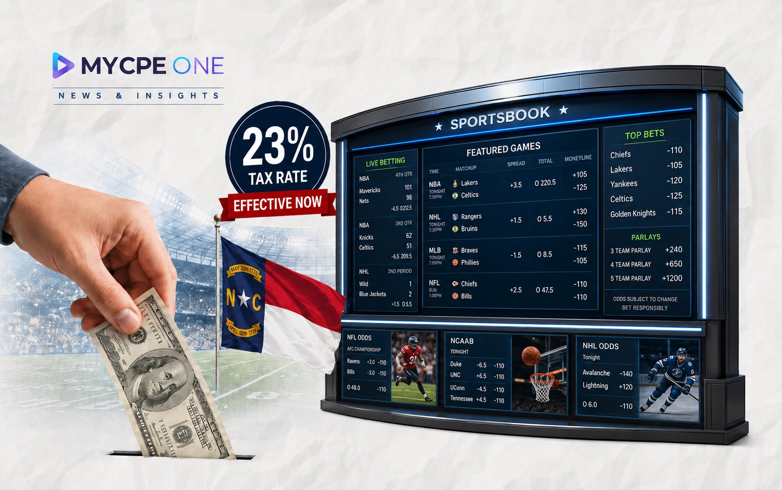 North Carolina Bets on Stricter Sportsbook Tax Reporting