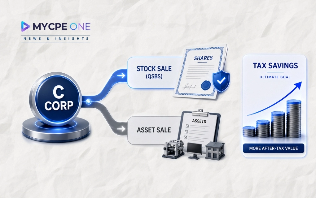 Stock Sale or Asset Sale? The Tax Stakes in a C Corporation Exit