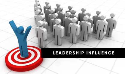 Leadership Tone: Connecting Mindset, Attitude, Performance