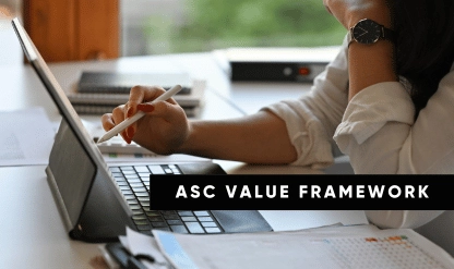 ASC 820 Fair Value Measurement Guide