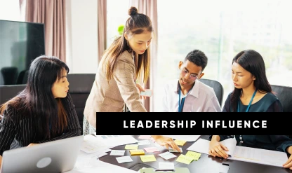 Leadership Tone: Connecting Mindset, Attitude, Performance