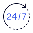 24x7 Monitoring