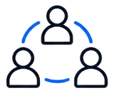 Collaboration Across Teams